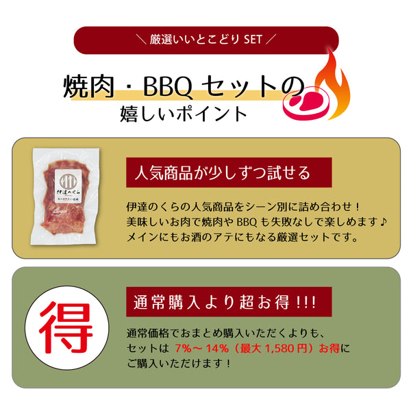 焼肉セット・BBQセット