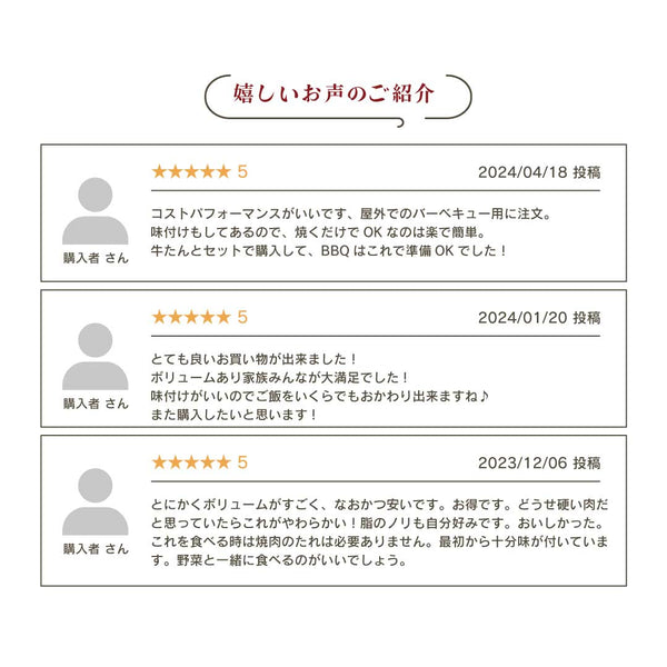味付き焼肉の牛ハラミと牛カルビセットの画像。ジューシーな肉質と香ばしい味付けが特徴で、BBQや焼肉に最適。セット内容には牛ハラミと牛カルビが含まれています。