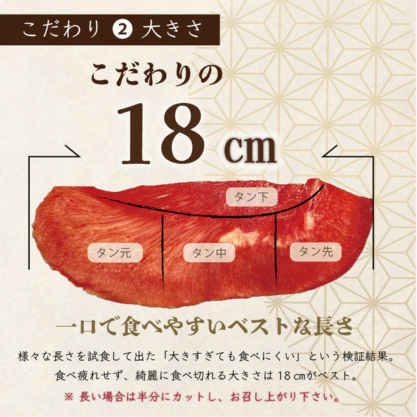 牛たんしゃぶしゃぶセットの特徴を示す画像。18cmの長さにカットされた牛たんの部位（タン元、タン中、タン先）が並び、食べやすいサイズ感を強調。