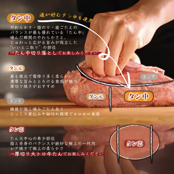 牛たん中切り落としの魅力を伝える、脂身と赤身のバランスが美しい肉のスライス。焼肉や料理に最適な厚切りの牛たん。