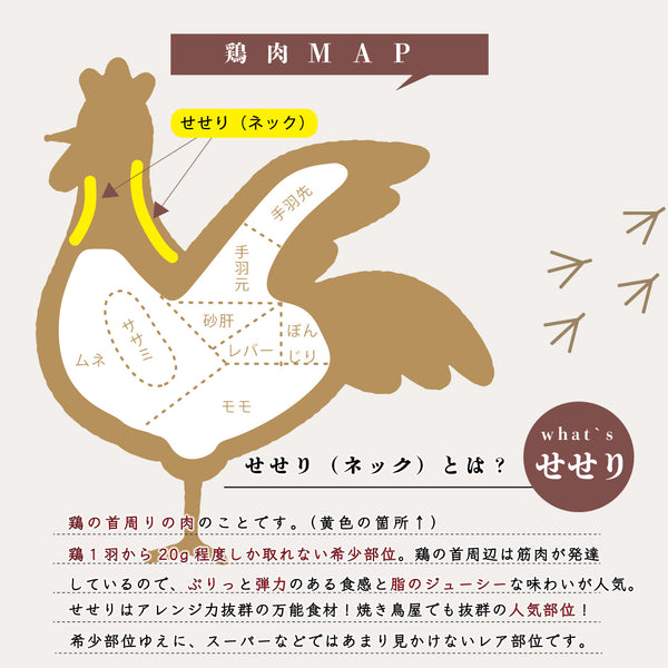 国産鶏せせりの部位を示したイラスト。レモンペッパーとガーリックペッパーの味付けがされている鶏肉の部位を詳細に説明している。