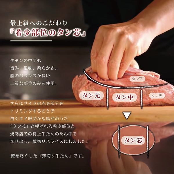 薄切り牛たんの焼肉用部位を示す画像。赤身と脂身のバランスが良く、焼き加減で旨味が引き出される。上質な牛タンの特徴が分かるアングルで撮影。