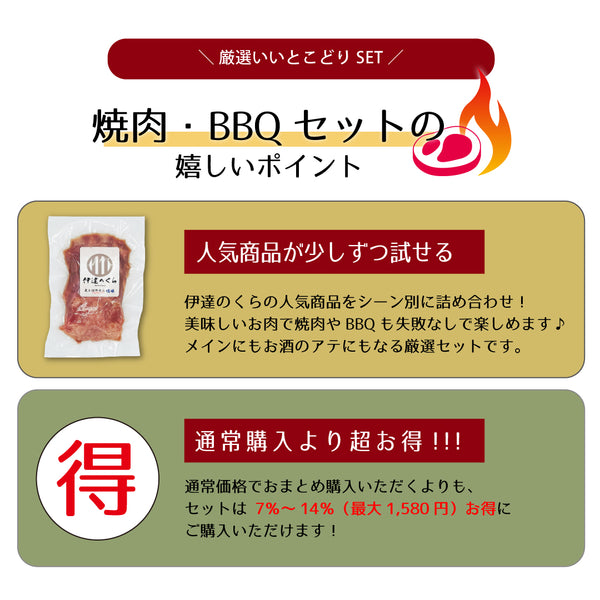 焼肉BBQセットのパッケージ画像。伊勢産の人気商品を使用した、ジューシーな焼肉用肉が含まれており、家庭でのBBQに最適なセットです。