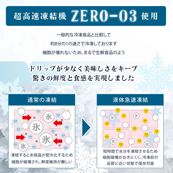 超高速凍結機ZERO-03の使用方法を説明する画像。通常の凍結と比較して、ドリップが少なく、鮮度を保つ方法を示す。冷凍食品の品質を向上させる技術。