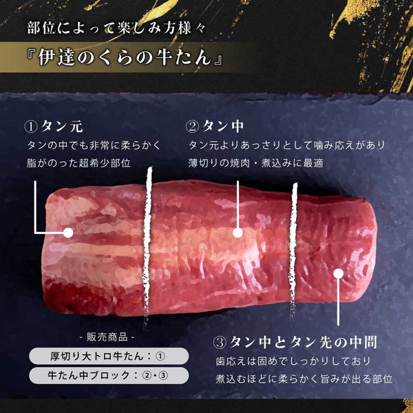 伊達の牛たん中ブロック500gの画像。柔らかい肉質で、部位によって異なる食感が楽しめる。焼肉や煮込み料理に最適な商品。