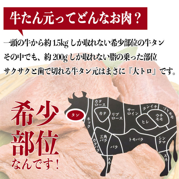 仙台大トロ牛たん豪華サブスクセットの部位説明図。牛タンの部位が示されており、特に希少部位の大トロが強調されています。